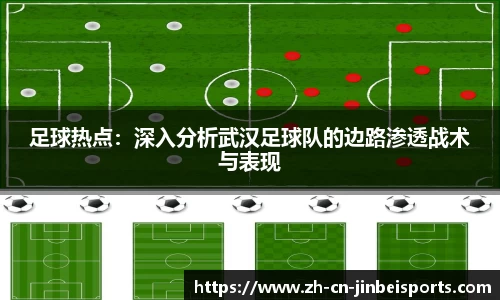 足球热点：深入分析武汉足球队的边路渗透战术与表现